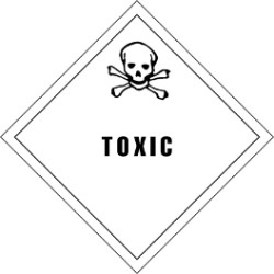 Subsidiary Risk Labels